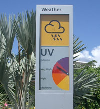 Public weather sign showing the days UV index